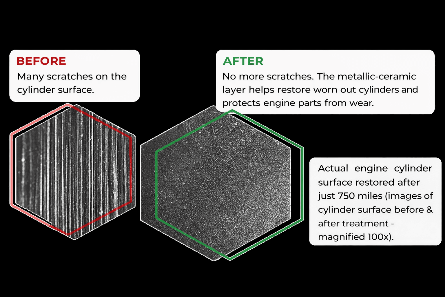 Before and after XADO treatment - microscopic view of engine cylinder surface